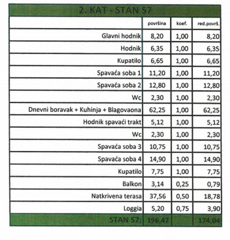 Alfa Plus Nekretnine
