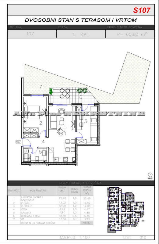 Alfa Plus Nekretnine