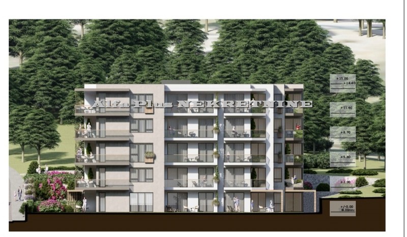 Alfa Plus Nekretnine